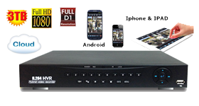 Đầu ghi hình KTS HD